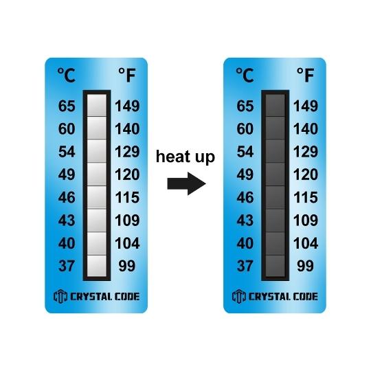 Adesivos Sensíveis ao Calor